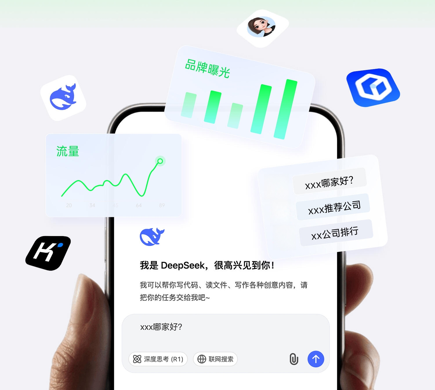AI智能推广数据分析与策略看板示意图